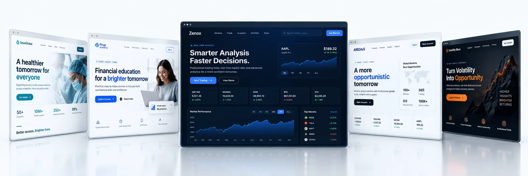 A collection of Finup Academy, AquaGlobal, Zenox, ARB24x5 and Volatility Blaze website designs