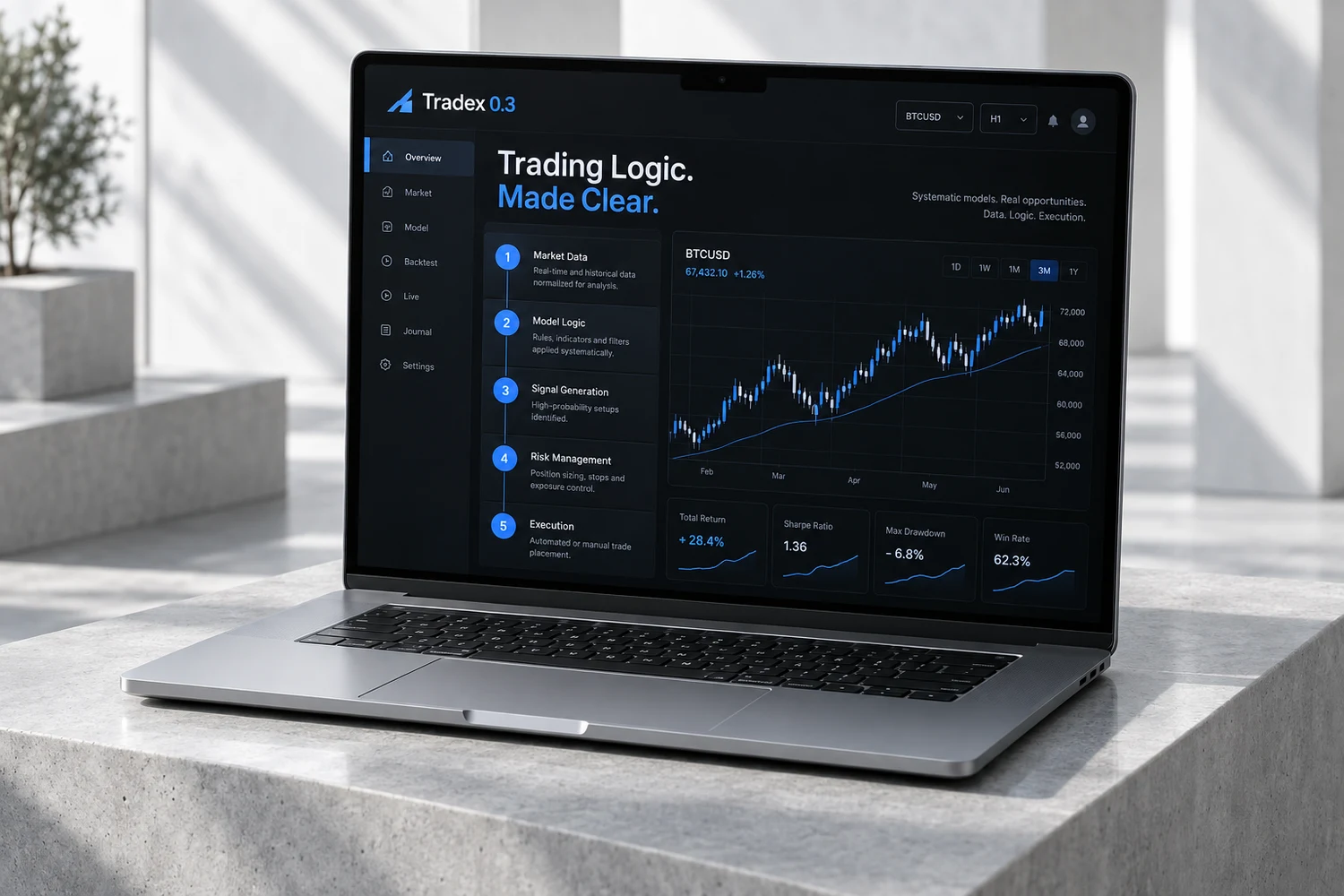 tradex03 interface presented in a studio device mockup