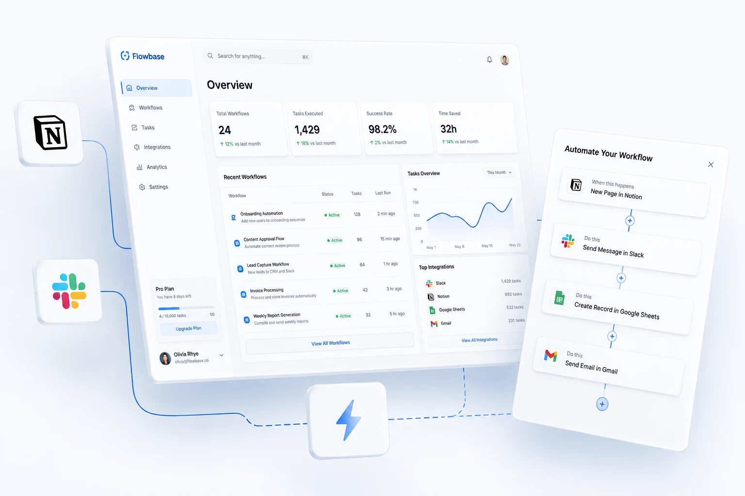 Automation & Integrations illustration